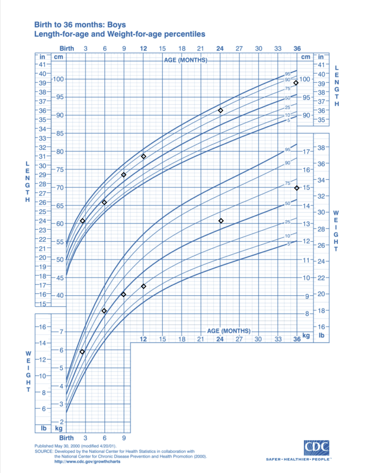 985d0cbb4ccc3c4c3977141d9d37cb87